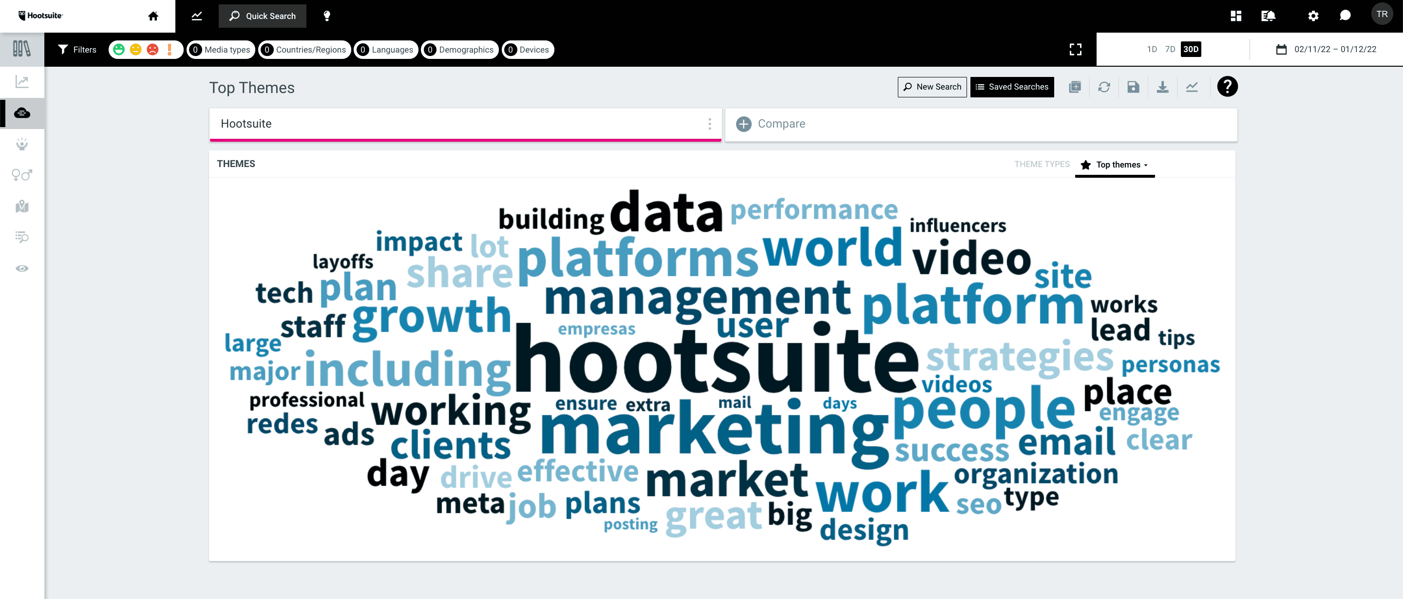 captura de tela de uma nuvem de palavras com o tema Hootsuite