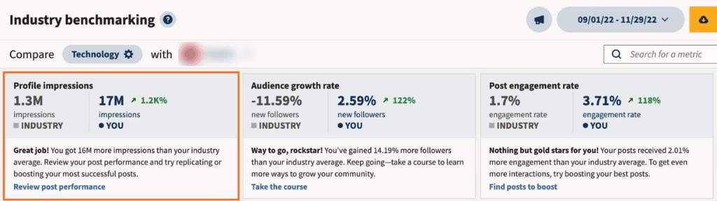 Screenshot dello strumento di benchmarking del settore di Hootsuite